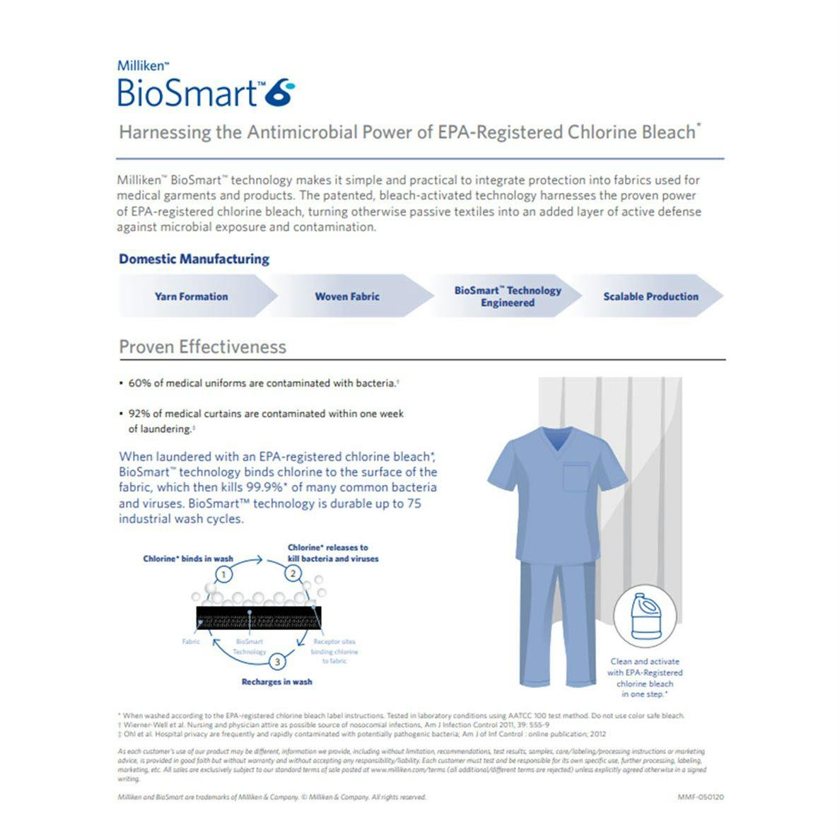 Details for Biosmart fabric